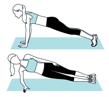 Rolling-Plank-exercises-for-tummy-reduction